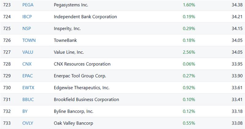Patient_Profits's tweet photo. @kevinxu which one is it? https://t.co/Ls6KUYRnoW