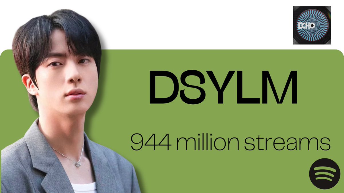 SEOKJINFR's tweet photo. 📊 “Don’t Say You Love Me” by Jin has surpassed 944 million streams on Spotify!

Gain as of 05/28: +869,379 (-92,095) 🆘  Gap to 1B: 55,849,141

PANIC STREAM DSYLM
#DSLYMto1B https://t.co/ig3i1ahHFv