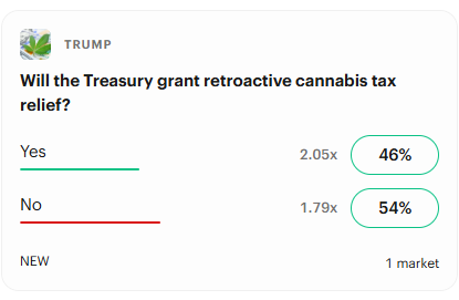 GreenWaveMJ's tweet photo. Anyone care to make a bet on Kalshi? $MSOS https://t.co/QljVZ9xpvV