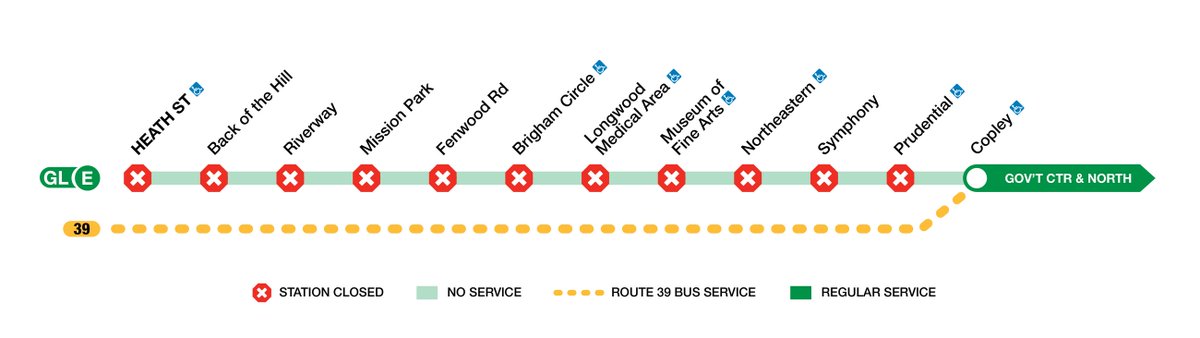 Alternative service options during the work on the E Branch, May 30 - June 5.