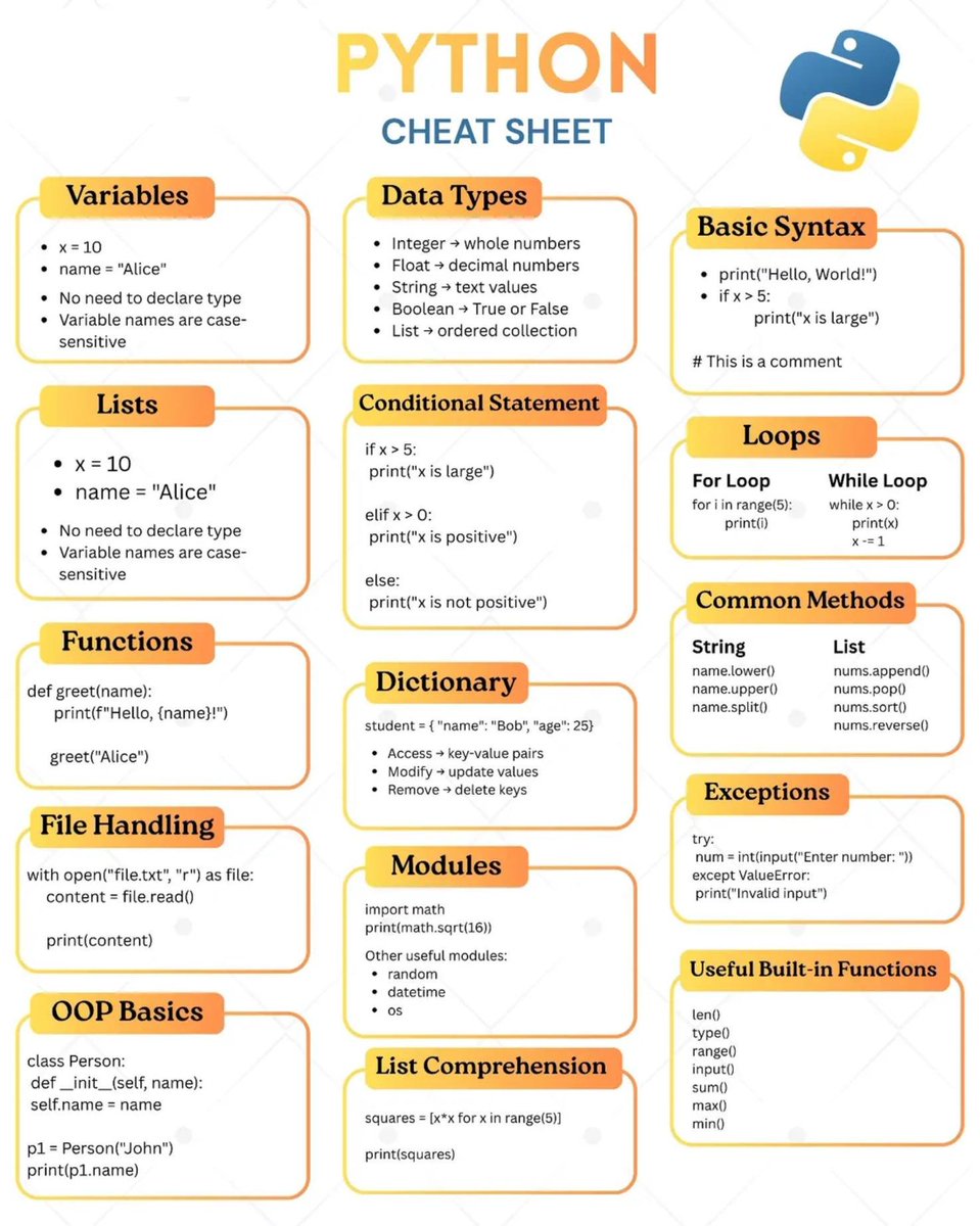 PythonPr's tweet photo. Python basics in one clean cheat sheet https://t.co/h0FLJPH6Pd