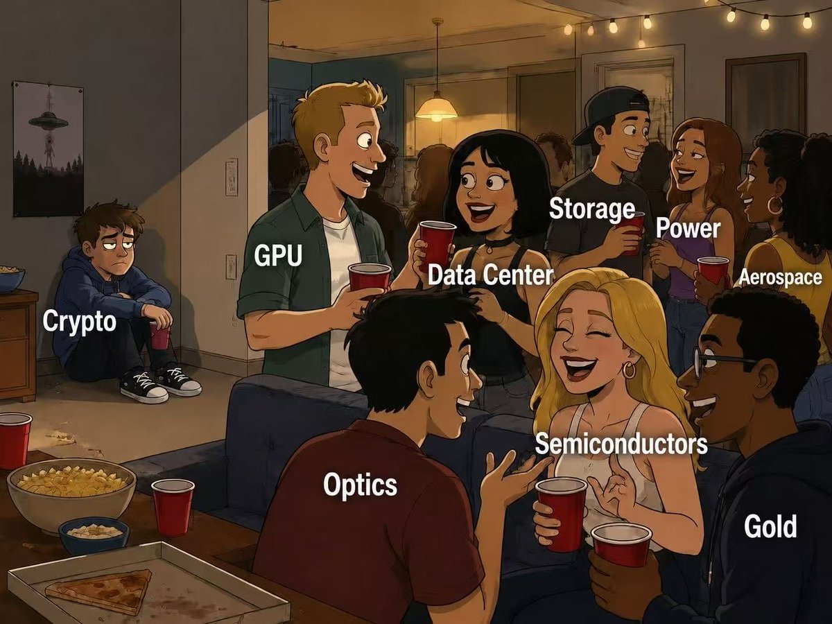 bigmagicdao's tweet photo. Gm. https://t.co/lgcdpV3ExY