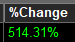 verdetrades's tweet photo. sweet move from $13s on $F in just a week https://t.co/J9XYhReTcQ