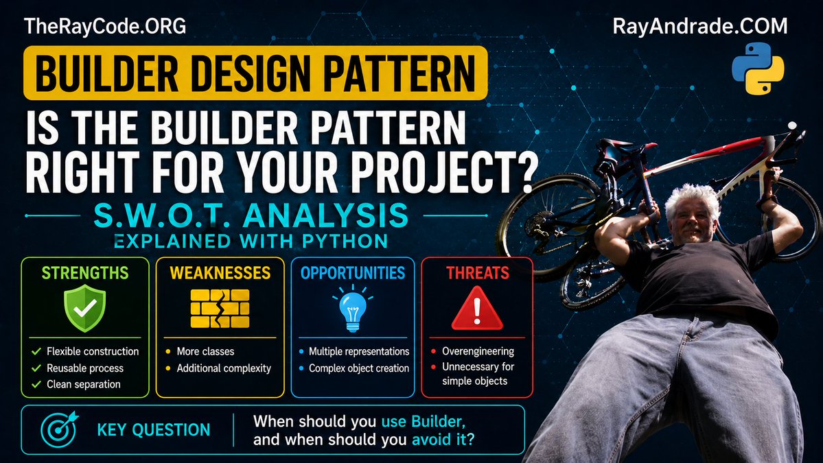 TheRayCode's tweet photo. Is the Builder Pattern right for your project?

See the S.W.O.T. analysis and learn when Builder helps—and when it may be overkill.

🎥 https://t.co/LeRMS5MQid

📺 Full lesson:
https://t.co/ieORkBS88o
#Python #BuilderPattern #DesignPatterns https://t.co/Ub0GR2Ou8p