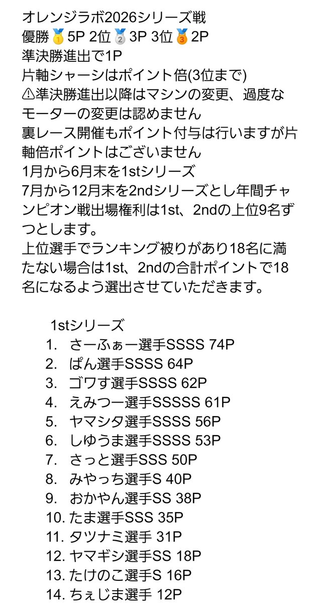 ore_labo's tweet photo. 2026シリーズR20ナイト裏レースの結果です。
裏レースはライトダッシュ限定です。

優勝🥇しょーくら選手
準優勝🥈さーふぁー選手
第3位🥉ぱん選手

入賞された皆さんおめでとうございます！
 #オレラボ
 #ミニ四駆 https://t.co/4t2XeiTrnP