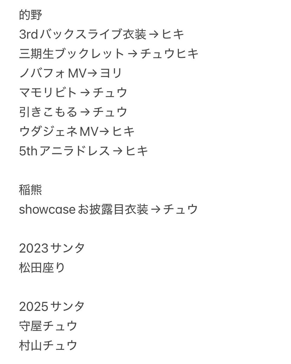 _sa___a_iii's tweet photo. @s_kku46 ご連絡遅くなり大変申し訳ございません、以下提供可能箇所となります、少なくて申し訳ないのですがご検討よろしくお願いします https://t.co/HlSY7TsKA9