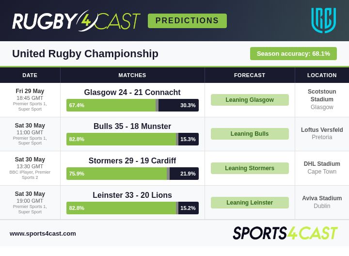 Rugby4Cast's tweet photo. The predictions ahead of the United Rugby Championship 🇮🇪🏴󠁧󠁢󠁳󠁣󠁴󠁿🏴󠁧󠁢󠁷󠁬󠁳󠁿🇿🇦🇮🇹 matches this weekend, as well as the latest season chances.

For more on the URC - and how to use these predictions at the bookies - check out Rugby4Cast below 👇

https://t.co/g5c6ncYcLQ

#URC https://t.co/ttGQhYsnt2