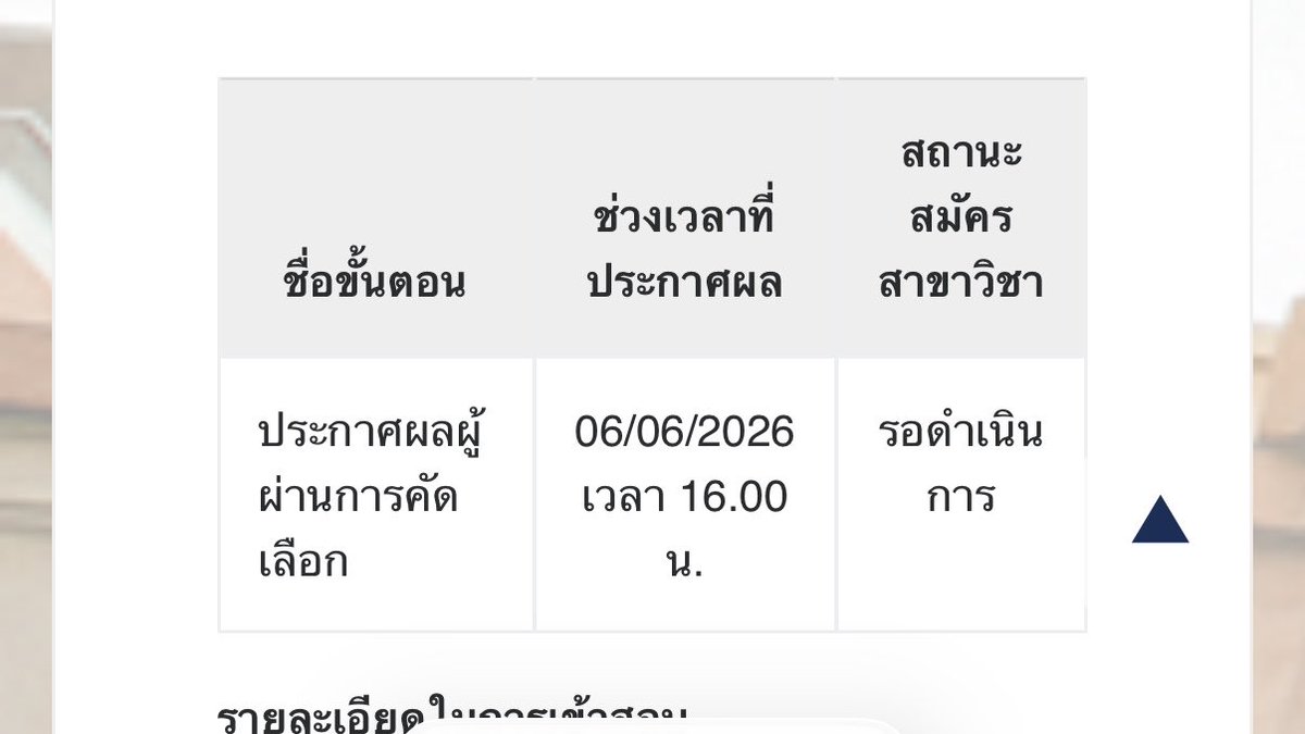 iamsunlightq's tweet photo. ลองดูอีกสักครั้งก็ไม่เสียหายปะวะ https://t.co/8N1ZEtpBrU