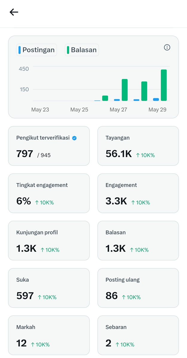 luna tweet media