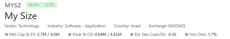 saerdna42's tweet photo. @TheBull_Stocks $MYSZ ww with israeli theme imo https://t.co/JNNBgNSYxT