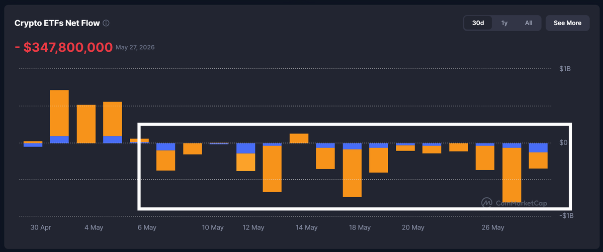 CacheTrading tweet picture