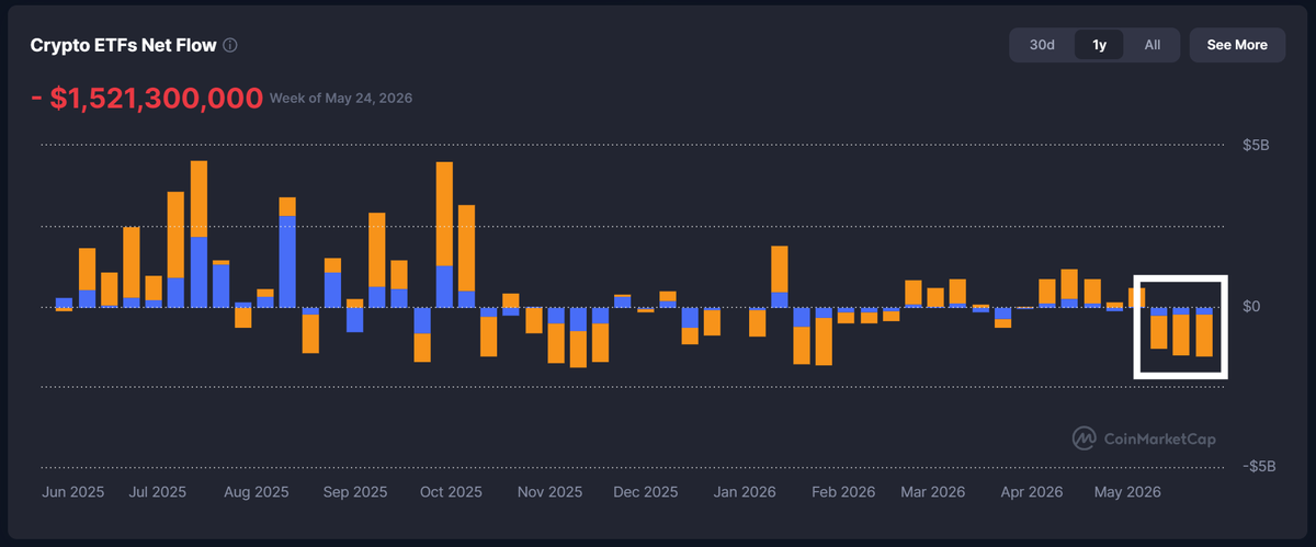 CacheTrading tweet picture