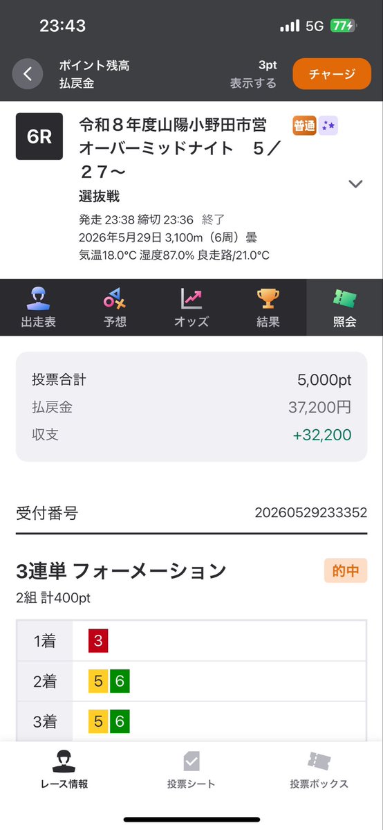 ゆっこ tweet media