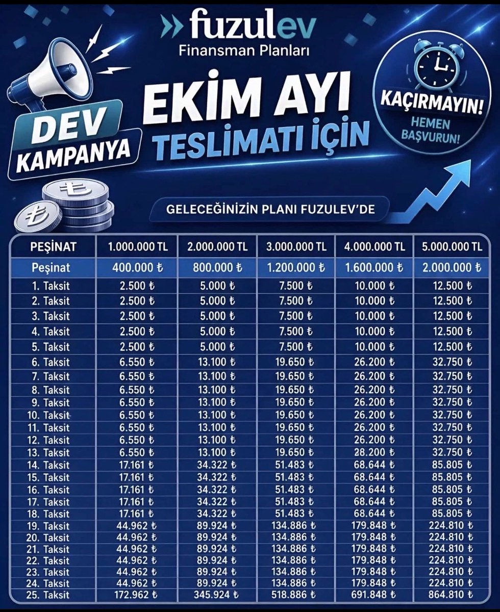 dogumtekinorhan's tweet photo. #fuzulev #faizsiz #finansman #tasarruf https://t.co/DYvxa1n9hS