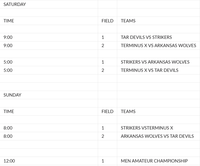 usopencup's tweet photo. National Amateur Cup

The #USASA Region III (South) Amateur Cup is this weekend at the Richard Siegel Soccer Complex in Murfreesboro, TN. The field includes;

* Arkansas Wolves (AR)
* Strikers (TN)
* Tar Devils SC (NC)
* Terminus FC (GA)

(We don't know who Strikers are) https://t.co/3oN5eVRirY