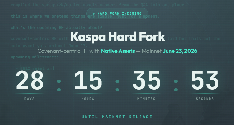 MoonKing___'s tweet photo. Less than 4 weeks missing to the next big $KAS upgrade

The Toccata hard fork was already tested on Testnet-10 and it was a success

Mainnet is next ⌛ https://t.co/AYD7Q2Bfm2