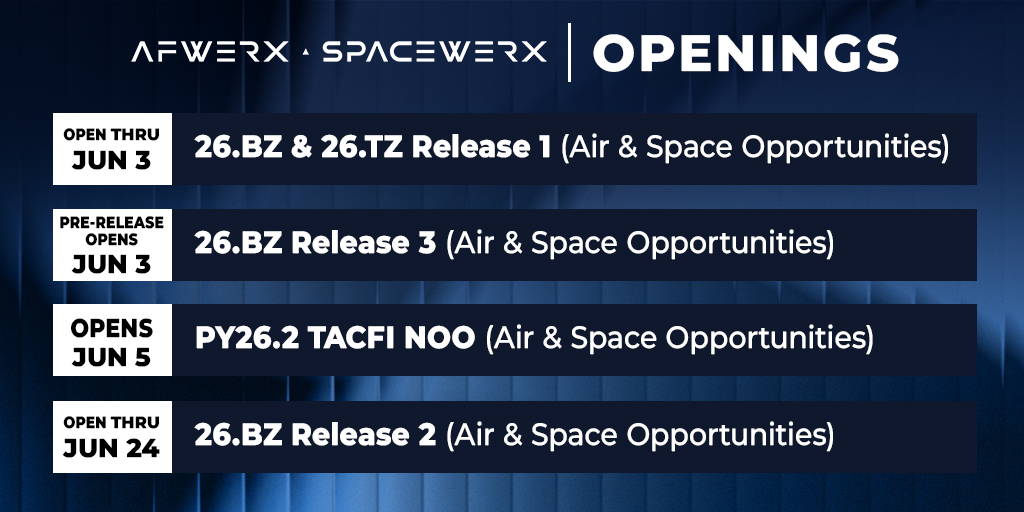 AFWERX's tweet photo. New week 📅 New ways to get involved! 💪

Now is the time to find your window of opportunity with AFWERX and SpaceWERX, and make an impact across the DAF. 🪟

Funding opportunities: https://t.co/Xu1bWkNaRv
Events &amp; Webinars: https://t.co/Fa8CelDANY https://t.co/J9BeYBh4DI