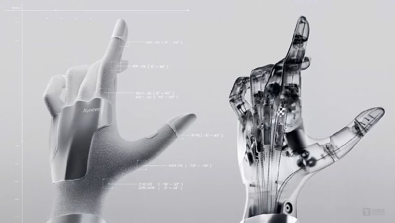 TMTPostGlobal's tweet photo. Hangzhou-based Dexterous Robotic Hand Startup Raises Nearly RMB 1 Billion in Six Months 杭州一家灵巧机械手初创公司六个月内融资近10亿元人民币 https://t.co/SWMxaLnBJJ 

By the end of 2026, Xynova will have formally established production capacity for 10,000 dexterous hands and 200,000 miniature electric cylinders per year.