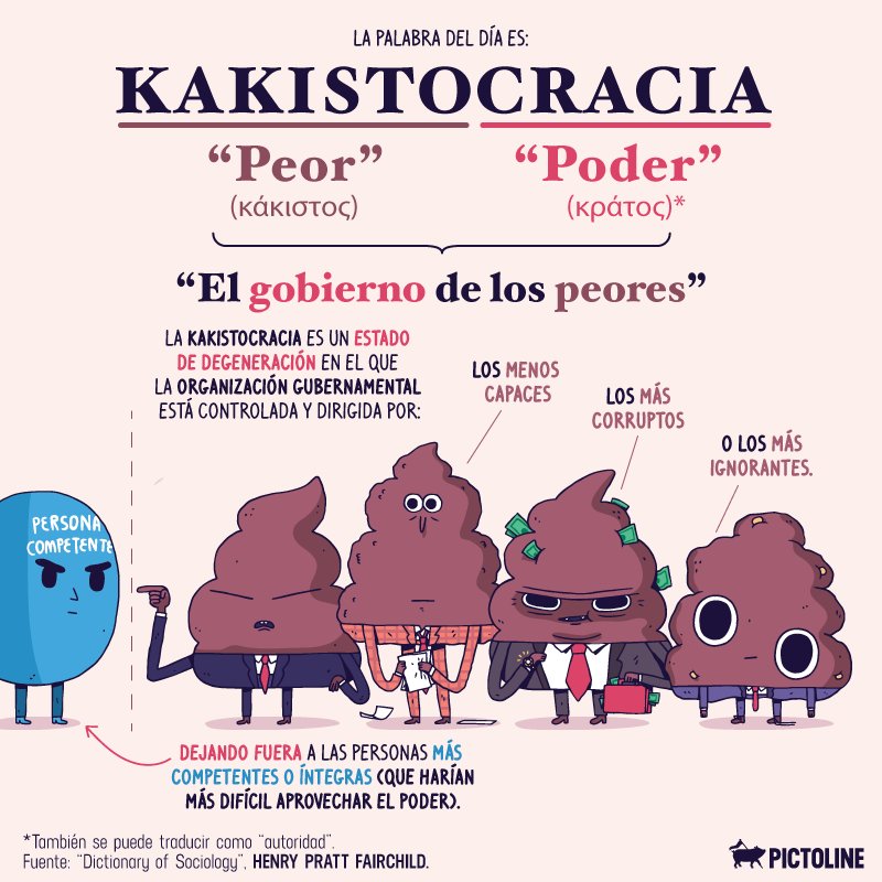 inversobrio's tweet photo. La partitocracia se construye sobre unos incentivos que inevitablemente llevan a la caquistocracia que hoy sufrimos.

No se trata de encontrar personas más honradas y capaces, sino de diseñar mejores reglas del juego. https://t.co/DGhFS08TZN