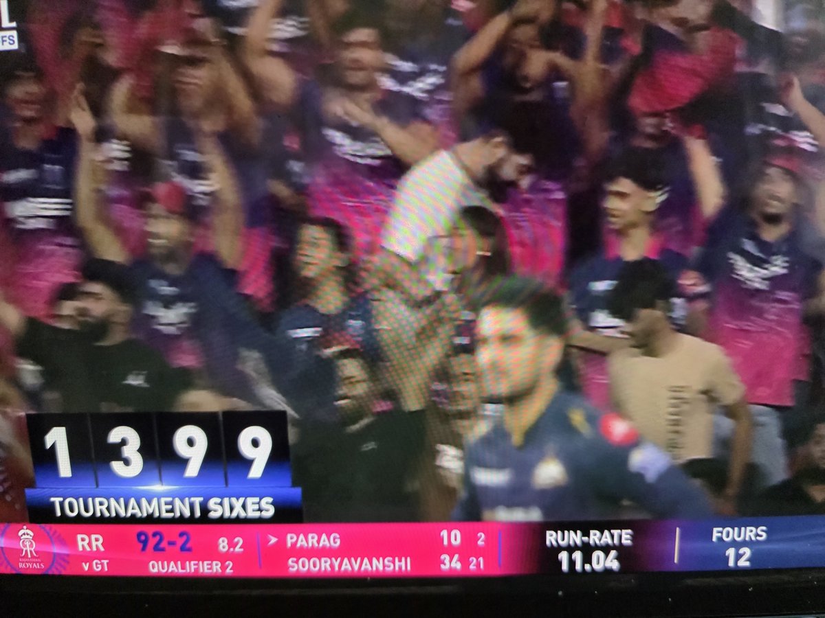 CricUniverse7's tweet photo. Ryan Parag smoked Rashid khan 4 &amp; 6 

RR 93/2

GeziDirenişi #EliminaçãoNaCasa #Qualifiers2 #GTvRR #IPL2026
#चौधरी_चरण_सिंह #29maggio2026 #YoVotoPorKeiko https://t.co/nrlDAo7UlJ