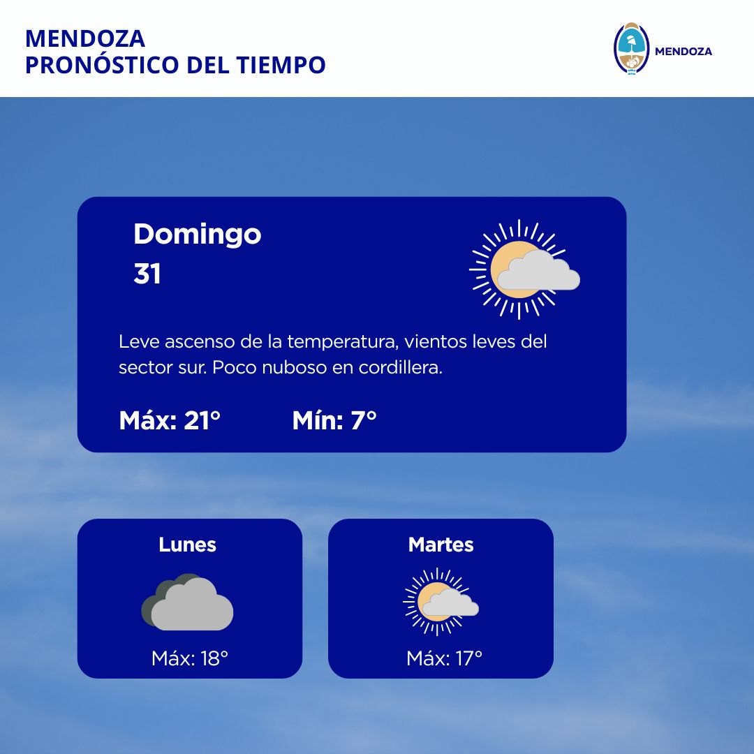 ContingenciasDA's tweet photo. Para más detalles consultá el pronóstico extendido en nuestra página: https://t.co/y94E5Hylg7 #MendozaGobierno #MinisterioDeProduccion https://t.co/c0GeA2O053