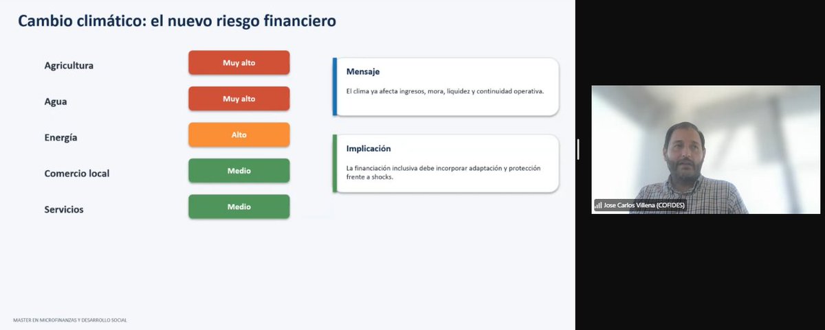 Microfinanzas_C's tweet photo. Hoy hemos celebrado el webinar con José Carlos Villena Pérez, Director Financiación al Desarrollo en COFIDES, poniendo el broche final a la unidad didáctica de Cooperación Internacional y Vehículos de Inversión en IMFs en el Máster.

¡Una jornada de gran valor! https://t.co/Fldg5sU4OE