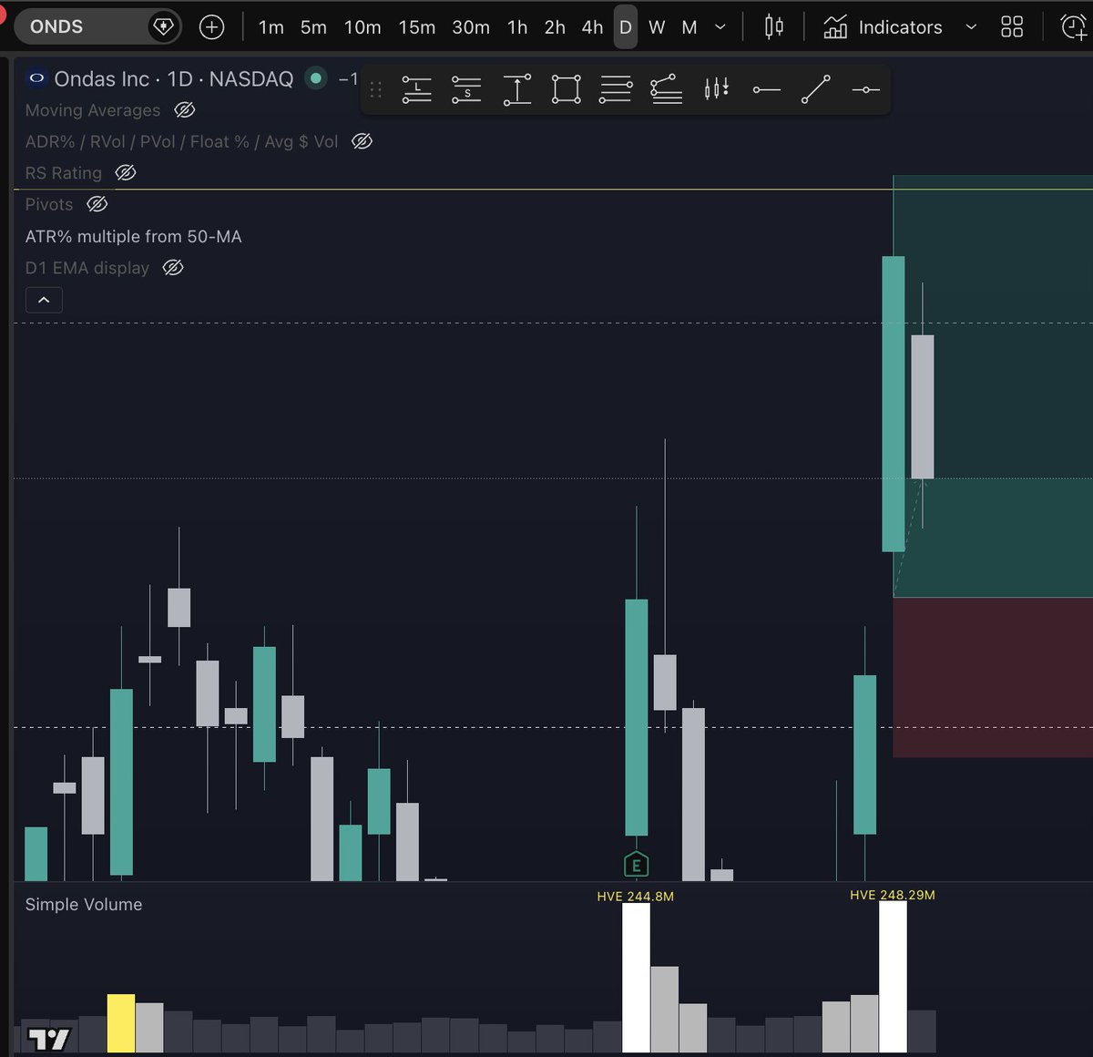 winstantmee's tweet photo. @investingluc hope it works! 🤞 https://t.co/XR4f1nmJkM