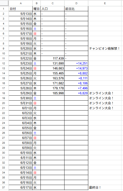 だいすけの超ポケモン実況 tweet media