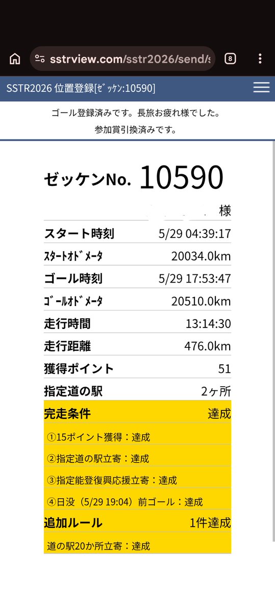 fsjms's tweet photo. オール下道（125ccで通れる道Only）で道駅20カ所達成からーの、風呂って祝杯まで、終わりました。
#SSTR2026 楽しゅうございました。
明日のアフター、予定立てる気力無し。
明日は明日のアレ。
おやすみなさーいｗ https://t.co/TL4ehP2J1g