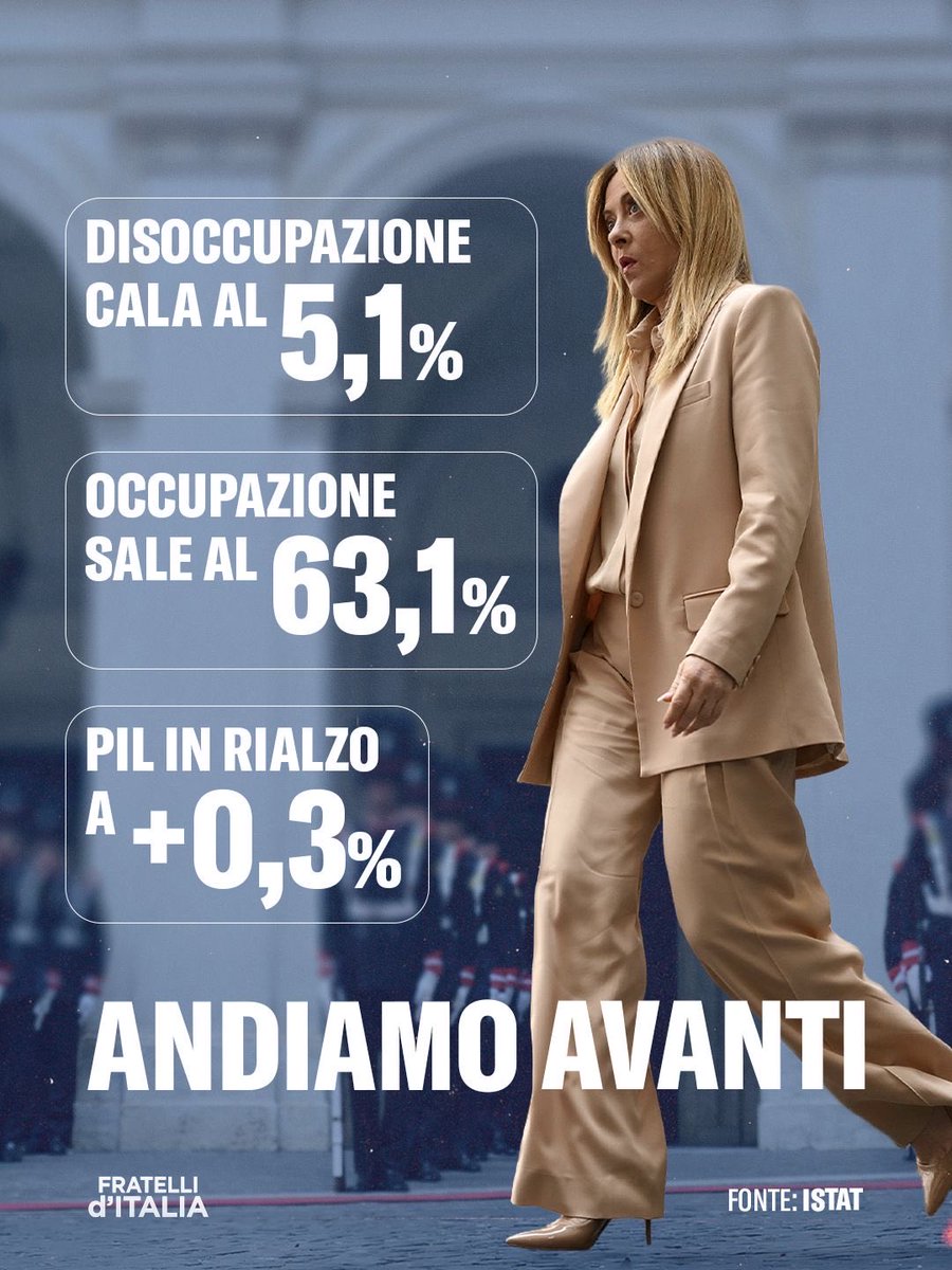 Fratelli d'Italia 🇮🇹 tweet media