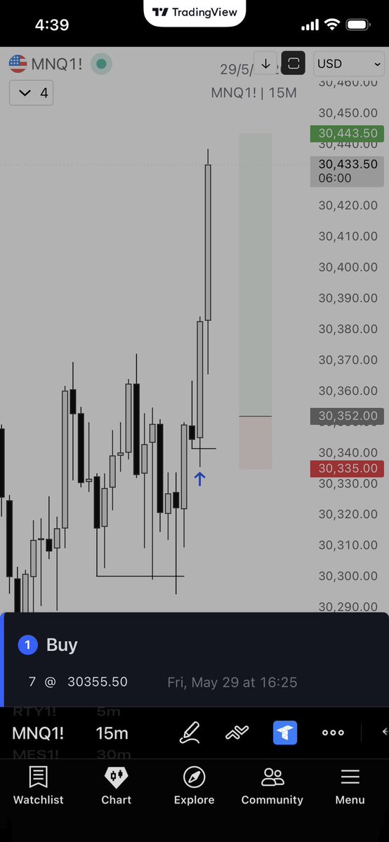 Progson Trade tweet media