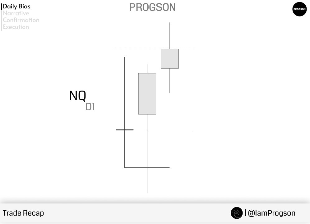 Progson Trade tweet media