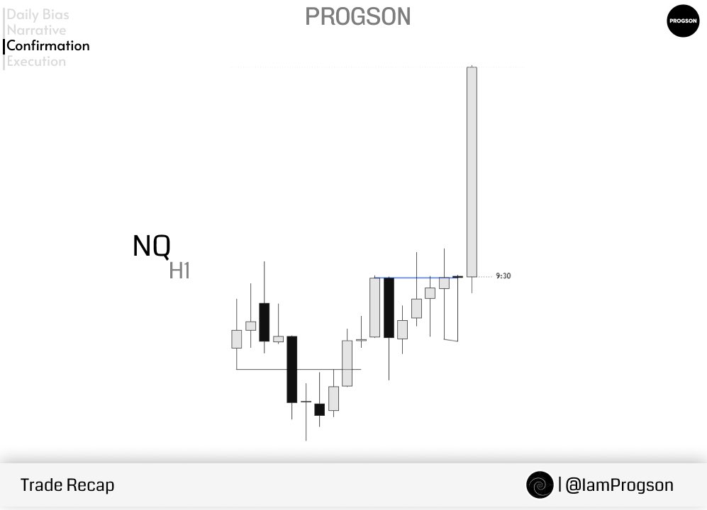 Progson Trade tweet media