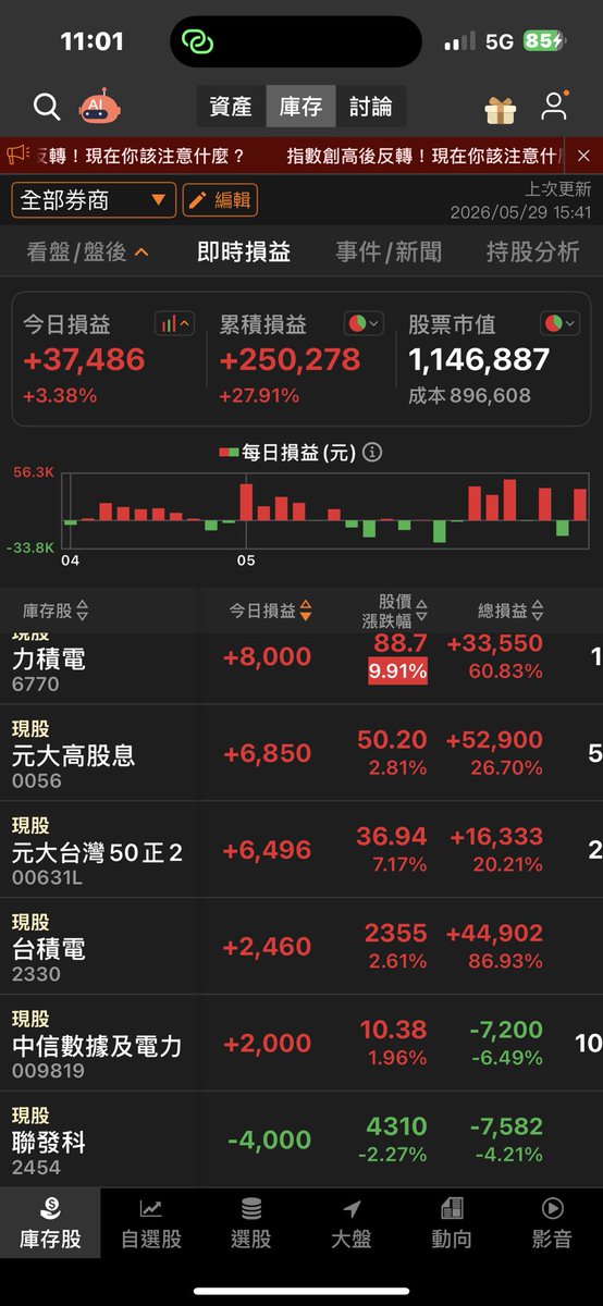 st4355's tweet photo. 越拉越多….. https://t.co/LpmPxglSF1