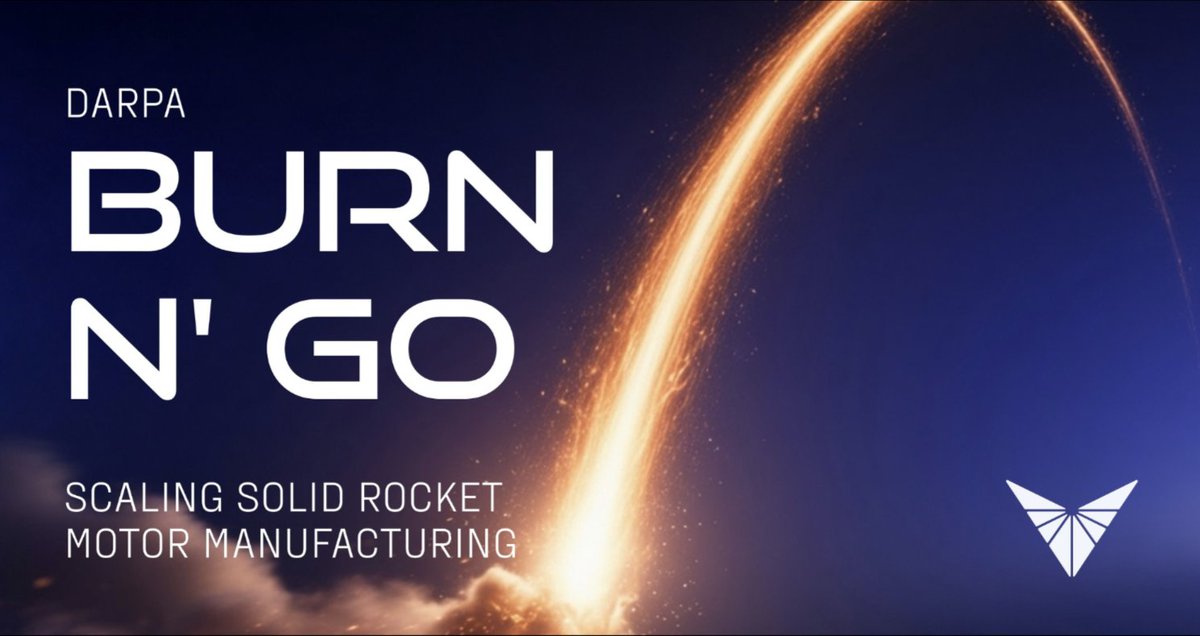 voyagertech_'s tweet photo. The current national defense posture calls for scale and speed. That’s what Voyager is building with our propulsion portfolio. The @DARPA Burn n' Go Phase 2 contract win is the latest validation.​

Read more: https://t.co/vYwxQo04Ag
​
$VOYG #MissionReady #AcceleratingtheAdvantage https://t.co/ImMZ7jvhDF
