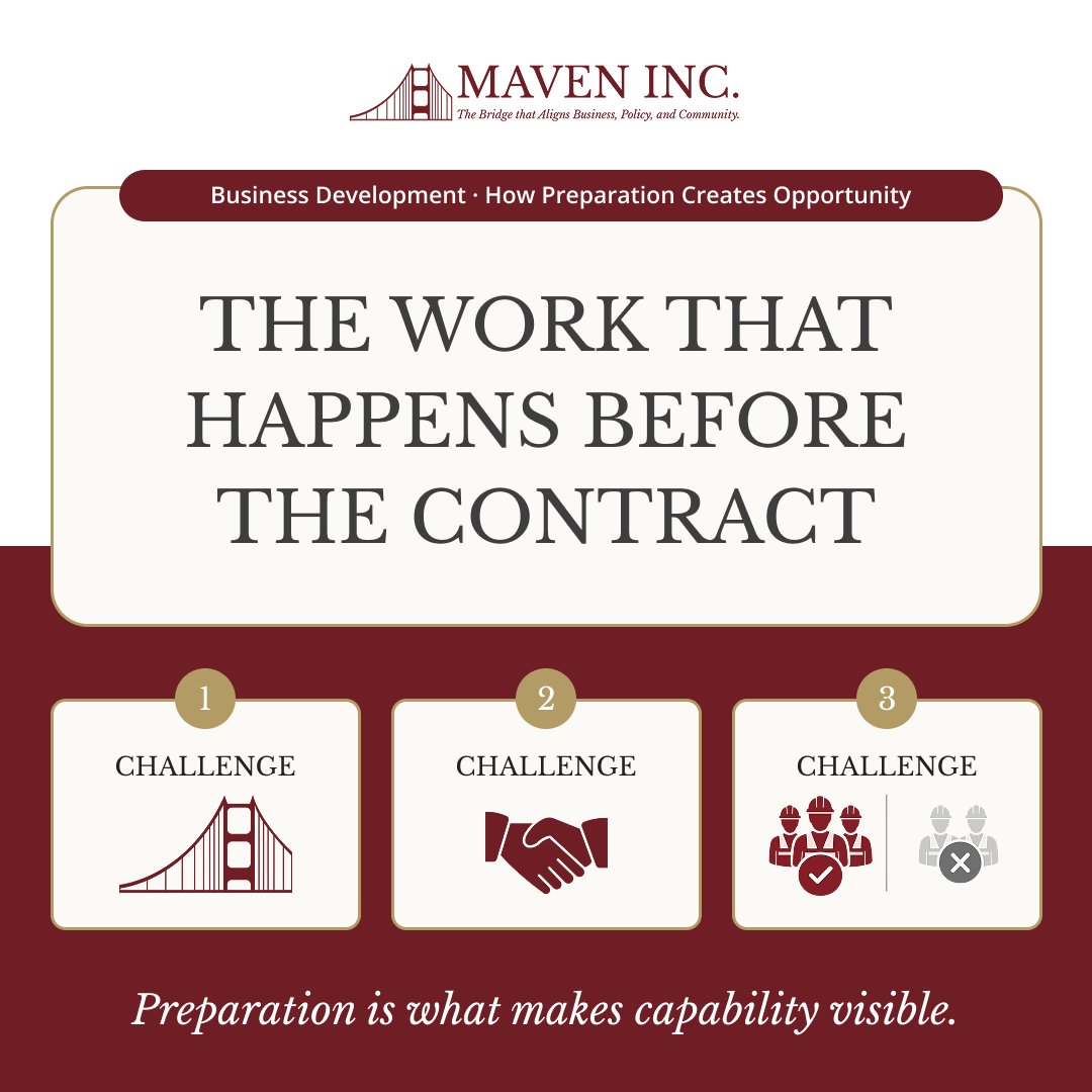 maveninc's tweet photo. Businesses vying for major infrastructure contracts aren't just the most skilled; they're the ones who are visible and prepared. 

Do the groundwork before solicitation! 
#BusinessDevelopment #VendorReadiness #PhillyBusiness #StayInvolved #TheVillageOfMaven https://t.co/lGr8uHYko5