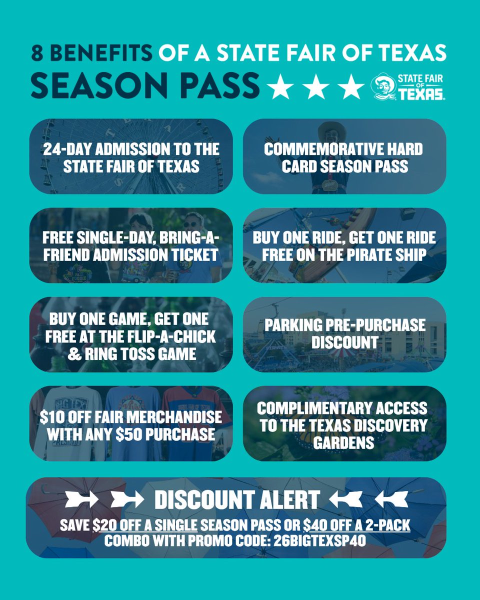 StateFairOfTX's tweet photo. ON SALE MONDAY + BIGGEST DISCOUNT of the year! 🤠
✍️Save this promo code: 26bigtexSP40
🎟️ $20 OFF a single pass or $40 off a combo pack (includes $50 worth of Food &amp; Midway Coupons)

⏰ LIMITED QUANTITY! Expires 6/30/26. https://t.co/nC90fbzO4g