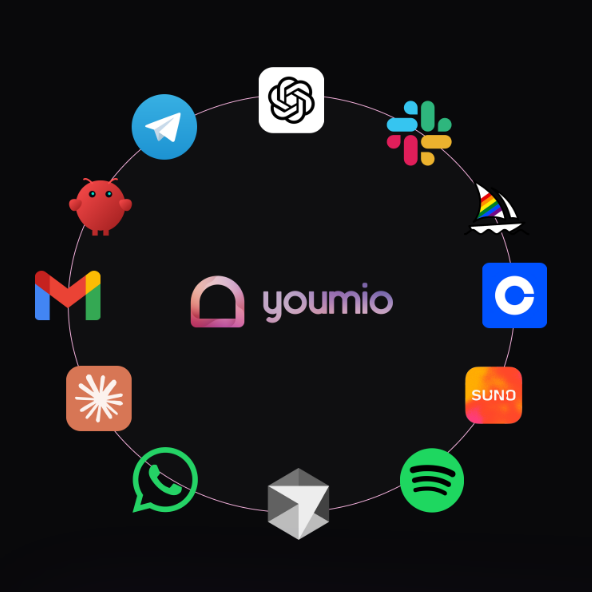 youmio_ai's tweet photo. One Interface, Countless Apps and Tools!

Inside Youmio, users will have access to an ever-increasing suite of useful plug-ins that are showcased &amp; utilized directly via their Mios.

We integrate new features, you curate new opportunities. https://t.co/WexK4uWZvq
