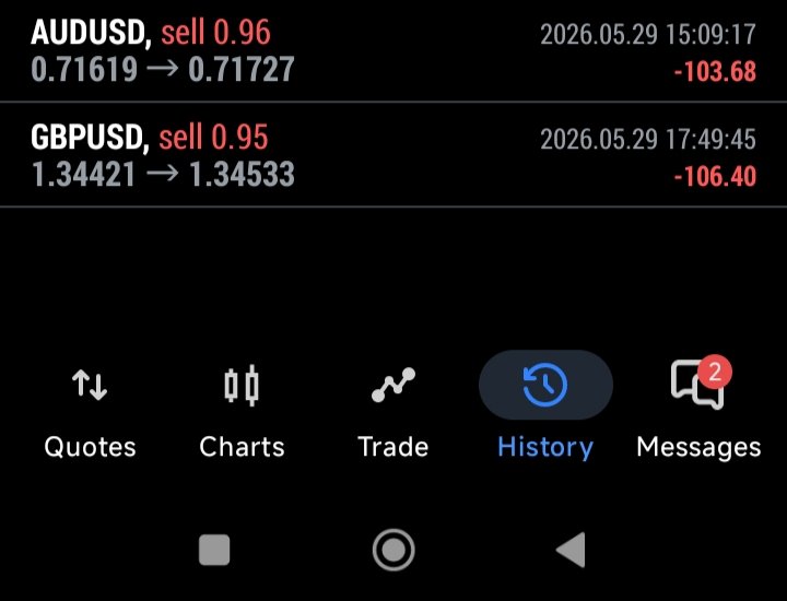 SPENCE📈📉📊 tweet media