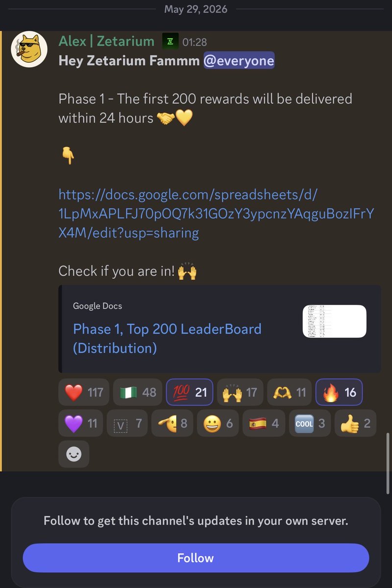 MrProfessor98's tweet photo. @Zetarium_ has officially distributed a total of $2,000 in rewards to the top 200 participants on the leaderboard.
Additionally, the team has confirmed that the much-awaited TGE (Token Generation Event) is set to take place during the first week of July 2026. https://t.co/iPubglbHNy
