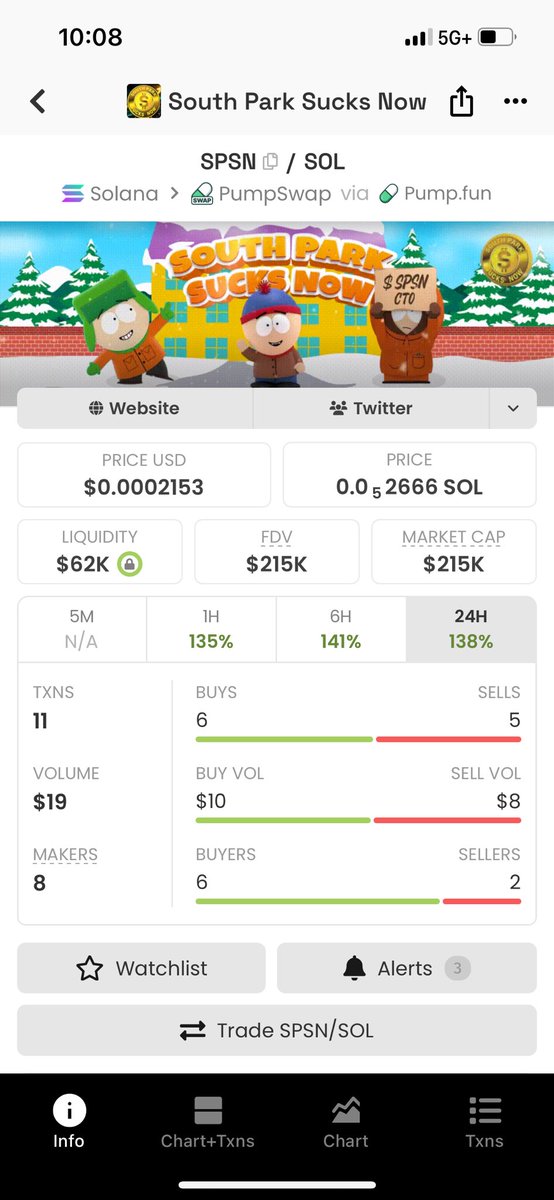 RotondiAnthony's tweet photo. Gm $spsn https://t.co/ryOZYIjqxm