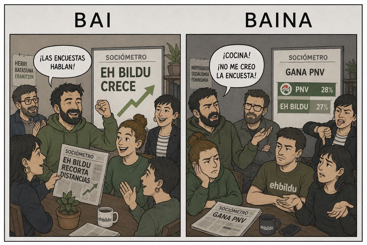 GoraPostureta tweet media