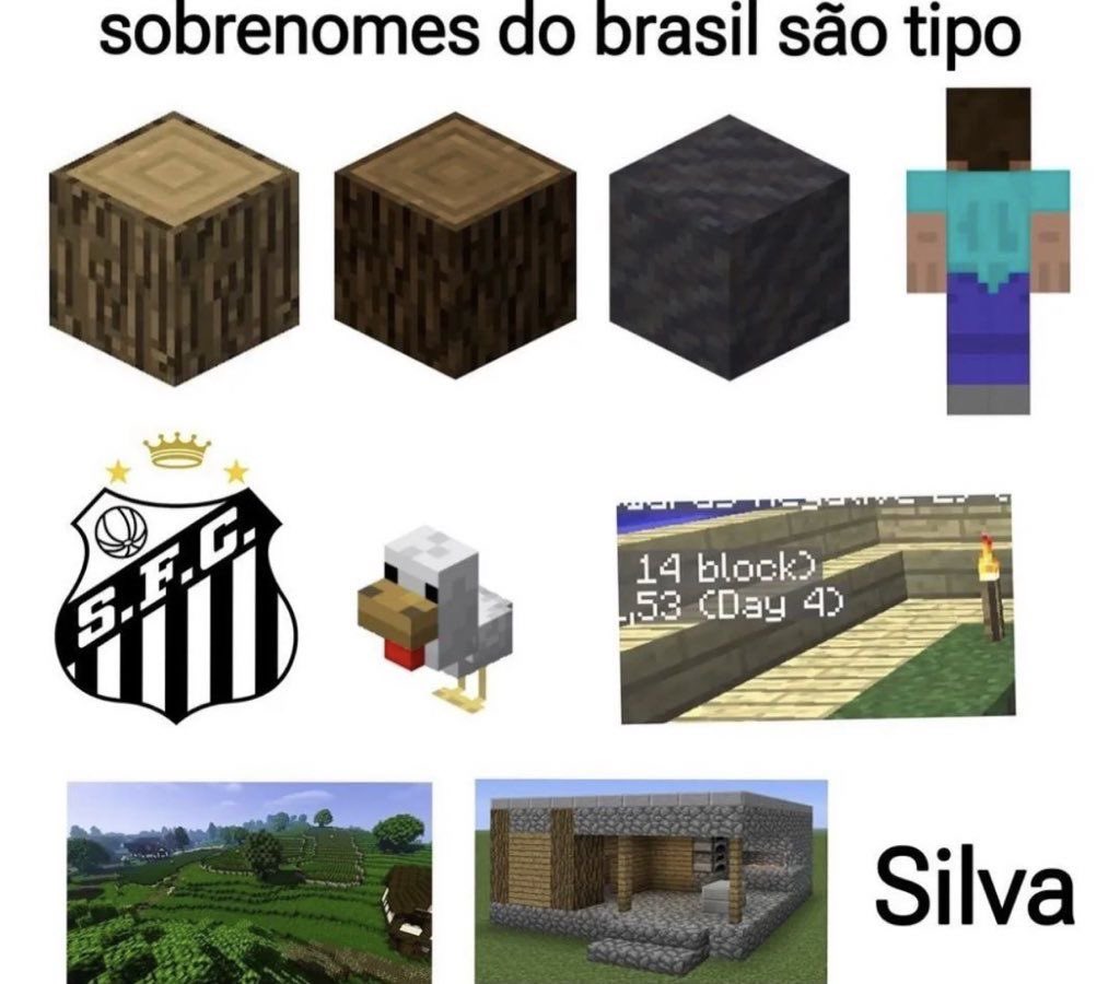 Shitpost só que de verdade tweet media
