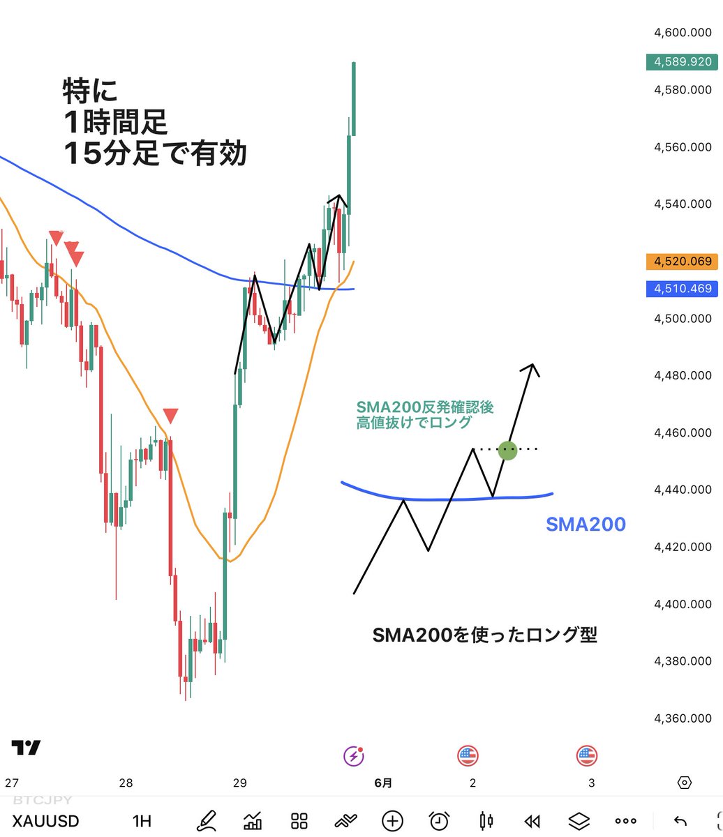 綾乃 tweet media
