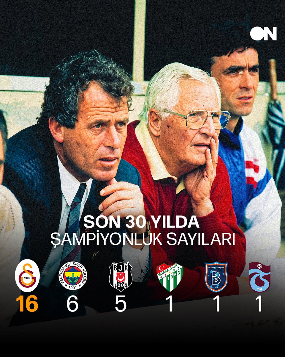 sporontv's tweet photo. 🦁 Süper Lig’in son 10, 20, 30 ve 40 yılında en çok şampiyon olan takım Galatasaray! https://t.co/c5hVk49g4a