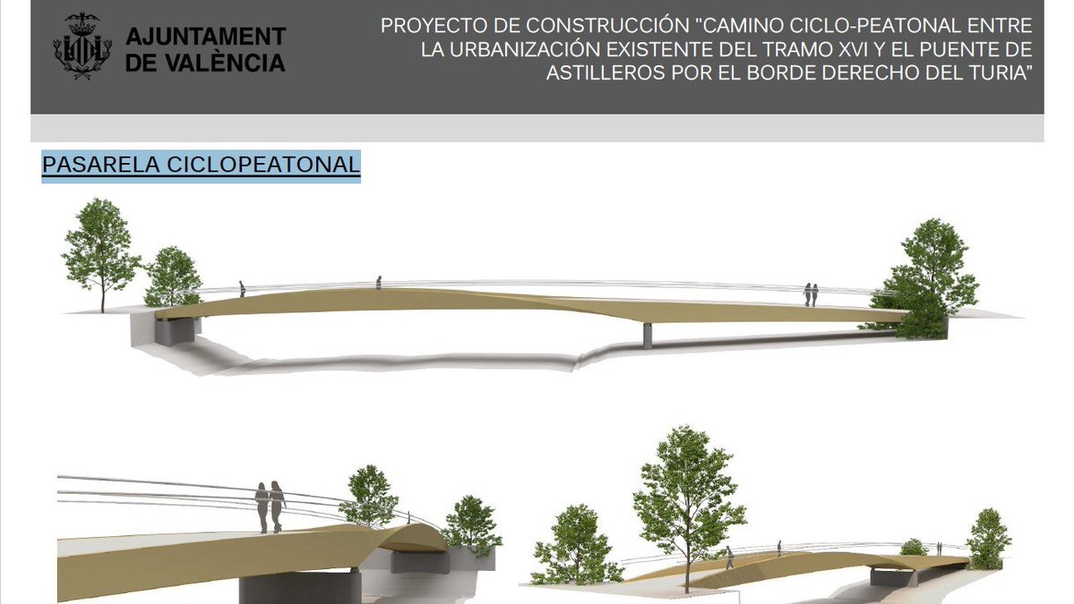 AjuntamentVLC's tweet photo. 🏃‍♀️#València tindrà en huit mesos el camí ciclopedestre que connectarà el #JardíDelTúria amb la façana marítima de la ciutat.

🟡 La #JGL adjudica les obres d'esta nova infraestructura que suposen una inversió de vora 1,9 milions d'euros i inclouen una passarel·la.

➡️ Connectarà el barri de #Penyaroja amb #laPunta i #Natzaret, i donarà continuïtat als recorreguts per a vianants i ciclistes des del #ParcDeCapçalera fins al futur #ParcDeDesembocadura.

🔗https://t.co/kof8CDnPiJ