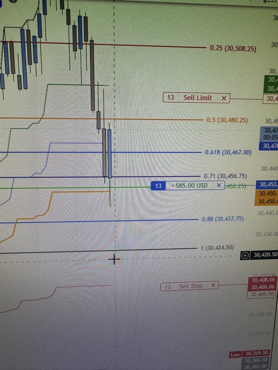 noahbtrades's tweet photo. Another fire day in the discord

Daily 50 is best strategy out there! https://t.co/6otPrqGKDy
