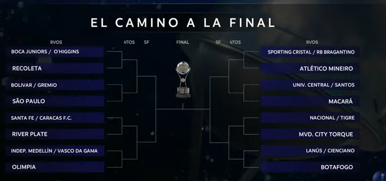 Acostaabraham99's tweet photo. Recoleta vs el ganador de Boca/O'Higgins.

Olimpia vs el ganador de DIM/Vasco Da Gama.

#Sudamericana 

#LaGranJugada
@rockandpop955 
@nanduti https://t.co/D1eyqdadR3