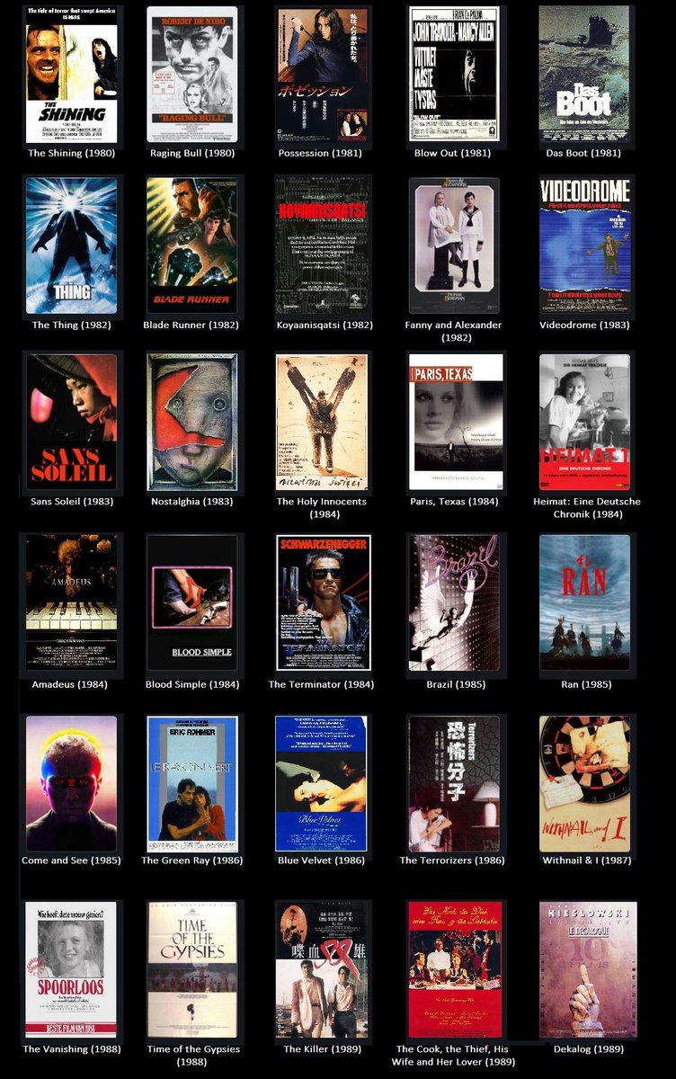 Auteur House tweet media