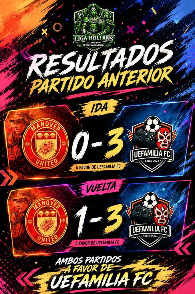 UEFAMILIA_FC's tweet photo. 🔥 LO QUE JUEGA ESTE EQUIPO 🔥
 Mucho ruido pero en la cancha se habla con goles. 😮‍💨⚽
Dos partidos y la misma historia: UEFAMILIA FC imponiendo condiciones. 🥇💪
La presión era para ambos,
pero solo un equipo estuvo a la altura. 💨👌
#LaFamiliaNosUne #UEFAmiliaGO https://t.co/NEEABYIxZk
